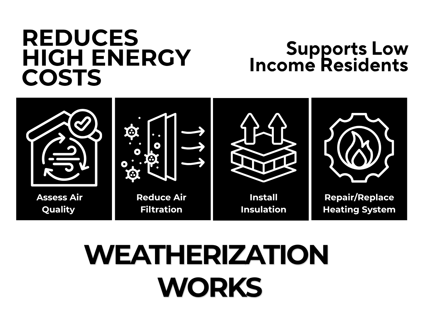 WX Works Banner